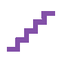 Waterfall Model